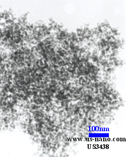نانو ذره سیلیسیم دی اکسید Nano-SiO2(USA)